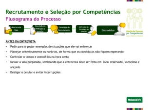 Recrutamento e Seleção por Competências
Fluxograma do Processo
ANTES DA ENTREVISTA
• Pedir para o gestor exemplos de situações que ele vai enfrentar
• Planejar criteriosamente os horários, de forma que os candidatos não fiquem esperando
• Controlar o tempo e atendê-los na hora certa
• Deixar a sala preparada, lembrando que a entrevista deve ser feita em local reservado, silencioso e
arejado
• Desligar o celular e evitar interrupções
 