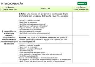 INTERCOOPERAÇÃO
EVIDÊNCIAS
COMPORTAMENTAIS
CONTEXTO
EVIDÊNCIAS
COMPORTAMENTAIS
É cooperativo no
ambiente de
trabalho,
conquistando a
credibilidade das
pessoas com as quais
se relaciona
5 )Relate uma situação em que percebeu indelicadeza de um
profissional com seu colega de trabalho e qual foi a sua ação
* Qual era o contexto /situação?
* Quem eram os envolvidos?
* Qual foi a indelicadeza do profissional?
* Qual foi a sua reação a essa indelicadeza?
* O que te motivou a agir dessa forma?
* Qual foi a reação do profissional?
* Qual foi o desfecho da situação?
* Qual foi sua contribuição para esse desfecho?
6) Conte uma situação ocorrida no último ano em que você
recebeu feedbacks positivos da equipe e/ou superior por uma
postura cooperativa
* Qual era o contexto/ situação?
* Quem eram os envolvidos?
* Qual era o seu papel/ atribuição?
* Qual foi a sua ação?
* O que lhe motivou a agir dessa forma?
* Como sua postura e ações foram vistas pelos outros envolvidos?
* Qual foi o resultado obtido?
*Qual foi sua contribuição para o alcance desse resultado?
* Qual a postura foi ressaltada? Você considera que a postura foi diferenciada?
* Quais foram os métodos utilizados? Suas atitudes foram planejadas?
EVIDÊNCIAS
COMPORTAMENTAIS
CONTEXTO
EVIDÊNCIAS
COMPORTAMENTAIS
 