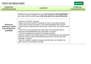 FOCO NO RESULTADO
Alcança os
objetivos e metas
com eficiência e
qualidade
2) Descreva uma situação em que você assumiu responsabilidade
por uma tarefa/ projeto que não fazia parte de suas atribuições
* Qual era o contexto/ situação?
* Quais eram as suas tarefas/ atribuições de rotina, antes dessa situação?
* Como você se sentia em relação a suas responsabilidades neste cenário?
* Quais foram as atribuições que você passou a assumir? Por que decidiu assumi-
las?
* Como ficou a sua rotina após essa ação? Você trocou de atribuições ou
acumulou responsabilidades? Como você passou a se sentir?
* Como foi a reação do seu gestor? E da equipe envolvida?
* Qual foi o desfecho da situação? Qual foi sua contribuição para este desfecho?
O que lhe motivou a tomar essa decisão? De que forma você assumiu essas
atividades / projeto?
* Qual foi o impacto causado na equipe envolvida? Qual foi o feedback do
gestor quanto a sua tomada de decisão?
EVIDÊNCIAS
COMPORTAMENTAIS
CONTEXTO
EVIDÊNCIAS
COMPORTAMENTAIS
 