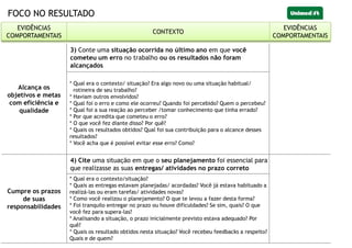 FOCO NO RESULTADO
Alcança os
objetivos e metas
com eficiência e
qualidade
3) Conte uma situação ocorrida no último ano em que você
cometeu um erro no trabalho ou os resultados não foram
alcançados
* Qual era o contexto/ situação? Era algo novo ou uma situação habitual/
rotineira de seu trabalho?
* Haviam outros envolvidos?
* Qual foi o erro e como ele ocorreu? Quando foi percebido? Quem o percebeu?
* Qual foi a sua reação ao perceber /tomar conhecimento que tinha errado?
* Por que acredita que cometeu o erro?
* O que você fez diante disso? Por quê?
* Quais os resultados obtidos? Qual foi sua contribuição para o alcance desses
resultados?
* Você acha que é possível evitar esse erro? Como?
Cumpre os prazos
de suas
responsabilidades
4) Cite uma situação em que o seu planejamento foi essencial para
que realizasse as suas entregas/ atividades no prazo correto
* Qual era o contexto/situação?
* Quais as entregas estavam planejadas/ acordadas? Você já estava habituado a
realizá-las ou eram tarefas/ atividades novas?
* Como você realizou o planejamento? O que te levou a fazer desta forma?
* Foi tranquilo entregar no prazo ou houve dificuldades? Se sim, quais? O que
você fez para supera-las?
* Analisando a situação, o prazo inicialmente previsto estava adequado? Por
quê?
* Quais os resultado obtidos nesta situação? Você recebeu feedbacks a respeito?
Quais e de quem?
EVIDÊNCIAS
COMPORTAMENTAIS
CONTEXTO
EVIDÊNCIAS
COMPORTAMENTAIS
 