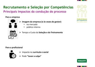  Impacto no currículo e social
 Pode “Levar a culpa”
Para a empresa
Para o profissional
 Imagem da empresa (e às vezes do gestor):
• no mercado
• público interno
 Tempo e Custo da Seleção e do Treinamento
Recrutamento e Seleção por Competências
Principais impactos da condução do processo
 