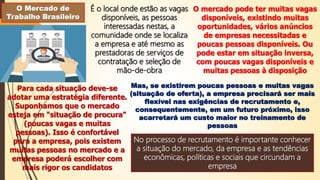 O Mercado de
Trabalho Brasileiro
É o local onde estão as vagas
disponíveis, as pessoas
interessadas nestas, a
comunidade onde se localiza
a empresa e até mesmo as
prestadoras de serviços de
contratação e seleção de
mão-de-obra
O mercado pode ter muitas vagas
disponíveis, existindo muitas
oportunidades, vários anúncios
de empresas necessitadas e
poucas pessoas disponíveis. Ou
pode estar em situação inversa,
com poucas vagas disponíveis e
muitas pessoas à disposição
Para cada situação deve-se
adotar uma estratégia diferente.
Suponhamos que o mercado
esteja em "situação de procura"
(poucas vagas e muitas
pessoas). Isso é confortável
para a empresa, pois existem
muitas pessoas no mercado e a
empresa poderá escolher com
mais rigor os candidatos
Mas, se existirem poucas pessoas e muitas vagas
(situação de oferta), a empresa precisará ser mais
flexível nas exigências de recrutamento e,
consequentemente, em um futuro próximo, isso
acarretará um custo maior no treinamento de
pessoas
No processo de recrutamento é importante conhecer
a situação do mercado, da empresa e as tendências
econômicas, políticas e sociais que circundam a
empresa
 