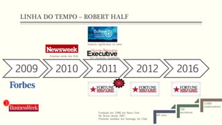 LINHA DO TEMPO – ROBERT HALF
2009 2010 2011 2012 2016
3
Empresa verde dos EUA
Impacto significativo no setor
G.P., Inovação, Qualidade.
15
Fundada em 1948 em Nova York.
No Brasil desde 2007
Presente também em Santiago do Chile
69 anos
330
escritórios
12.800
colaboradores
 