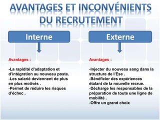 Interne Externe 
Avantages : 
-La rapidité d’adaptation et 
d’intégration au nouveau poste. 
-Les salarié deviennent de plus 
en plus motivés . 
-Permet de réduire les risques 
d’échec . 
Avantages : 
-Injecter du nouveau sang dans la 
structure de l’Ese . 
-Bénéficier des expériences 
étalant de la nouvelle recrue. 
-Décharge les responsables de la 
préparation de toute une ligne de 
mobilité . 
-Offre un grand choix 
 