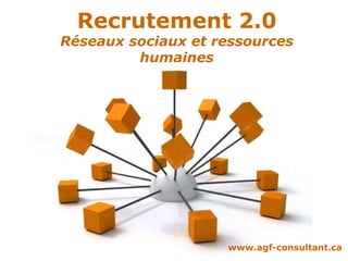 Powerpoint  Templates Recrutement 2.0 Réseaux sociaux et ressources humaines www.agf-consultant.ca 