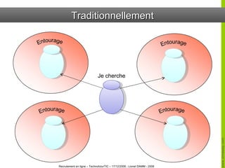 Traditionnellement MENU Je cherche 