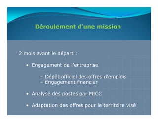 Déroulement d’une mission



2 mois avant le départ :

  • Engagement de l’entreprise

        – Dépôt officiel des offres d’emplois
        – Engagement financier

  • Analyse des postes par MICC

  • Adaptation des offres pour le territoire visé
 