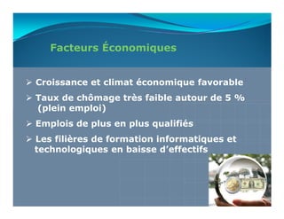 Facteurs Économiques


Croissance et climat économique favorable
Taux de chômage très faible autour de 5 %
(plein emploi)
Emplois de plus en plus qualifiés
Les filières de formation informatiques et
technologiques en baisse d’effectifs
 