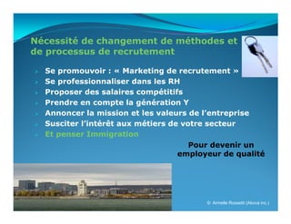 Nécessité de changement de méthodes et
de processus de recrutement

  Se promouvoir : « Marketing de recrutement »
  Se professionnaliser dans les RH
  Proposer des salaires compétitifs
  Prendre en compte la génération Y
  Annoncer la mission et les valeurs de l’entreprise
  Susciter l’intérêt aux métiers de votre secteur
  Et penser Immigration
                                      Pour devenir un
                                   employeur de qualité




                                         © Armelle Rossetti (Akova inc.)
 