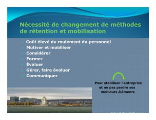 Nécessité de changement de méthodes
de rétention et mobilisation
 Coût élevé du roulement du personnel
 Motiver et mobiliser
 Considérer
 Former
 Évaluer
 Gérer, faire évoluer
 Communiquer
                              Pour stabiliser l’entreprise
                                et ne pas perdre ses
                                 meilleurs éléments




                                        © Armelle Rossetti (Akova inc.)
 
