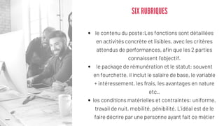 le contenu du poste:Les fonctions sont détaillées
en activités concrète et lisibles, avec les critères
attendus de performances, afin que les 2 parties
connaissent l'objectif.
le package de rémunération et le statut: souvent
en fourchette, il inclut le salaire de base, le variable
+ intéressement, les frais, les avantages en nature
etc..
les conditions matérielles et contraintes: uniforme,
travail de nuit, mobilité, pénibilité. L'idéal est de le
faire décrire par une personne ayant fait ce métier
SIX RUBRIQUES
 
