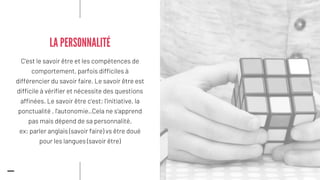 C'est le savoir être et les compétences de
comportement, parfois difficiles à
différencier du savoir faire. Le savoir être est
difficile à vérifier et nécessite des questions
affinées. Le savoir être c'est: l'initiative, la
ponctualité , l'autonomie..Cela ne s'apprend
pas mais dépend de sa personnalité.
ex: parler anglais (savoir faire) vs être doué
pour les langues (savoir être)
LA PERSONNALITÉ
 