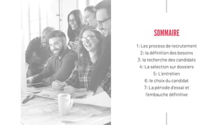 1: Les process de recrutement
2: la définition des besoins
3: la recherche des candidats
4: La sélection sur dossiers
5: L'entretien
6: le choix du candidat
7: La période d'essai et
l'embauche définitive
SOMMAIRE
 