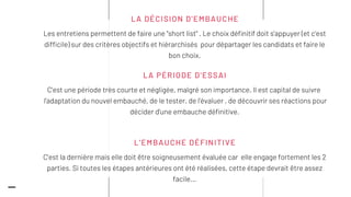 Les entretiens permettent de faire une "short list" . Le choix définitif doit s'appuyer (et c'est
difficile) sur des critères objectifs et hiérarchisés  pour départager les candidats et faire le
bon choix.
C'est une période très courte et négligée, malgré son importance. Il est capital de suivre
l'adaptation du nouvel embauché, de le tester, de l'évaluer , de découvrir ses réactions pour
décider d'une embauche définitive.
C'est la dernière mais elle doit être soigneusement évaluée car elle engage fortement les 2
parties. Si toutes les étapes antérieures ont été réalisées, cette étape devrait être assez
facile...
LA DÉCISION D'EMBAUCHE
LA PÉRIODE D'ESSAI
L'EMBAUCHE DÉFINITIVE
 