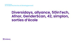 le mode Recherche et Développement
Diversidays, allyance, 50inTech,
Afnor, GenderScan, 42, simplon,
sorties d’école
 