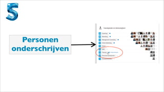 Personen
onderschrijven
 