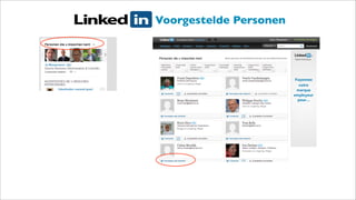 Voorgestelde Personen
 