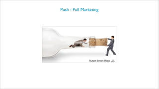 Push - Pull Marketing
 