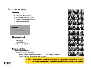  
Personnalité narcissique
Descriptif
§ Sentiment d’importance
§ Comportements grandioses
§ Besoin excessif d’être admiré
§ Absence d’empathie
Besoins
§ ̂Etre admiré
Risques au travail
§ Arrogance
§ Manipulation
§ Manque d’empathie
Donc en entretien
a)le recruteur l’est :
Comment réagir face à lui ?
§ Toujours placer le recruteur au centre : c’est lui qui est important…
§ Ne pas exprimer ses difficultés personnelles ;
Astuces à destination des travailleurs sociaux qui accompagnent ces demandeurs d’emploi
et aussi à l’usage de ceux qui veulent « masquer » ou « atténuer » leurs défauts
 
