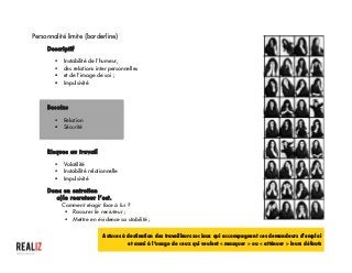  
Personnalité limite (borderline)
Descriptif
§ Instabilité de l’humeur,
§ des relations inter personnelles
§ et de l’image de soi ;
§ Impulsivité
Besoins
§ Relation
§ Sécurité
Risques au travail
§ Volatilité
§ Instabilité relationnelle
§ Impulsivité
Donc en entretien
a)le recruteur l’est.
Comment réagir face à lui ?
§ Rassurer le recruteur ;
§ Mettre en évidence sa stabilité ;
Astuces à destination des travailleurs sociaux qui accompagnent ces demandeurs d’emploi
et aussi à l’usage de ceux qui veulent « masquer » ou « atténuer » leurs défauts
 