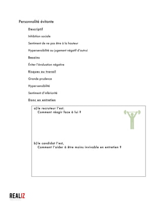  
Personnalité schizotypique
Descriptif
§ Malaise dans les relations proches,
§ Distorsions cognitives et perceptuelles,
§ Excentricité du comportement ;
Besoins
§ Solitude
§ Nouveauté
Risques au travail
§ Excentricité
§ Perceptions inhabituelles
§ Difficulté à se lier
Donc en entretien
a)le recruteur l’est.
§ Ne pas le regarder droit dans les yeux ;
§ Ne pas insister lors de la poignée de main ;
§ Etre précis et factuel… et court ;
§ Avancer de nouvelles idées / projets ;
§ et surtout acquiescer aux idées du recruteur ;
Astuces à destination des travailleurs sociaux qui accompagnent ces demandeurs d’emploi
et aussi à l’usage de ceux qui veulent « masquer » ou « atténuer » leurs défauts
 