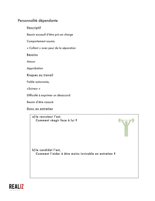  
§ Etre réceptif à son humour à lui ;
§ « Je suis autonome », donc je ne dérangerai pas le recruteur ;
§ Reformuler ce que le recruteur explique ;
b)le candidat l’est,
Comment l’aider à être moins invivable en entretien ?
§ Rester concentré sur ses compétences ;
§ Etre à l’écoute du recruteur (se forcer à) ;
§ Ne pas proposer ses idées (ce sera pour plus tard) ;
§ Ne pas vouloir « chambouler » l’entreprise dès l’entretien ;
§ Adopter une attitude apaisée (pas d’excentricité stp!) ;
§ Préparation aux questions types en mode neutre – à mémoriser ;
	
  
Astuces à destination des travailleurs sociaux qui accompagnent ces demandeurs
d’emploi /
et aussi à l’usage de ceux qui veulent « masquer » ou « atténuer » leurs défauts
 