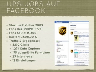 UPS-JOBS AUF
FACEBOOK
Start im Oktober 2009
Fans Dez. 2009: 1.775
Fans heute: 15.300
Kosten: 7.500,00 $
Traffic & Ergebnisse:
  3.192 Clicks
  1.274 Data Capture
  175 ausgefüllte Formulare
  23 Interviews
  12 Einstellungen
 