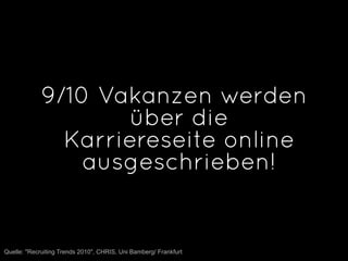 9/10 Vakanzen werden
                     über die
               Karriereseite online
                 ausgeschrieben!


Quelle: "Recruiting Trends 2010", CHRIS, Uni Bamberg/ Frankfurt
 