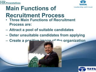 Main Functions of
Recruitment Process

• Three Main Functions of Recruitment
Process are:
– Attract a pool of suitable candidates
– Deter unsuitable candidates from applying
– Create a positive image of the organization

 