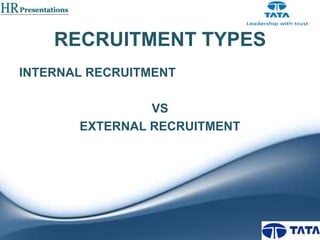 RECRUITMENT TYPES
INTERNAL RECRUITMENT
VS
EXTERNAL RECRUITMENT

 