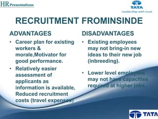 RECRUITMENT FROMINSINDE
ADVANTAGES

DISADVANTAGES

• Career plan for existing
workers &
morale,Motivator for
good performance.
• Relatively easier
assessment of
applicants as
information is available,
Reduced recruitment
costs (travel expenses)

• Existing employees
may not bring-in new
ideas to their new job
(inbreeding).
• Lower level employees
may not have capacities
required at higher jobs.

 