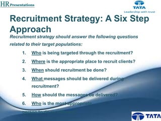 Recruitment Strategy: A Six Step
Approach
Recruitment strategy should answer the following questions
related to their target populations:
1.

Who is being targeted through the recruitment?

2.

Where is the appropriate place to recruit clients?

3.

When should recruitment be done?

4.

What messages should be delivered during
recruitment?

5.

How should the messages be delivered?

6.

Who is the most appropriate

person to do recruitment?

 