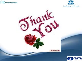 Recrutment & selection