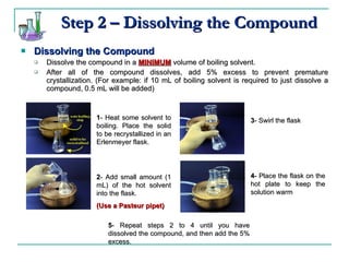 Step 2 – Dissolving the Compound Dissolving the Compound Dissolve the compound in a  MINIMUM  volume of boiling solvent. After all of the compound dissolves, add 5% excess to prevent premature crystallization. (For example: if 10 mL of boiling solvent is required to just dissolve a compound, 0.5 mL will be added) 1 - Heat some solvent to boiling. Place the solid to be recrystallized in an Erlenmeyer flask. 2 - Add small amount (1 mL) of the hot solvent into the flask. (Use a Pasteur pipet) 3 - Swirl the flask 4 - Place the flask on the hot plate to keep the solution warm 5 - Repeat steps 2 to 4 until you have dissolved the compound, and then add the 5% excess. 