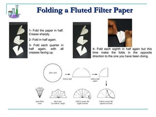 Folding a Fluted Filter Paper 1- Fold the paper in half. Crease sharply. 2- Fold in half again. 3- Fold each quarter in half again, with all creases facing up. 4- Fold each eighth in half again but this time make the folds in the opposite direction to the one you have been doing. 