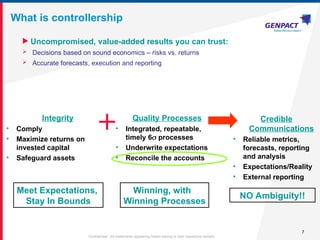 7
Confidential. All trademarks appearing herein belong to their respective owners.
What is controllership
NO Ambiguity!!
 Uncompromised, value-added results you can trust:
 Decisions based on sound economics – risks vs. returns
 Accurate forecasts, execution and reporting
Quality Processes
• Integrated, repeatable,
timely 6 processes
• Underwrite expectations
• Reconcile the accounts
Winning, with
Winning Processes
Meet Expectations,
Stay In Bounds
Integrity
• Comply
• Maximize returns on
invested capital
• Safeguard assets
Credible
Communications
• Reliable metrics,
forecasts, reporting
and analysis
• Expectations/Reality
• External reporting
 