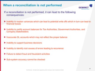 8
Confidential. All trademarks appearing herein belong to their respective owners.
When a reconciliation is not performed
If a reconciliation is not performed, it can lead to the following
consequences:
 Inability to explain variances which can lead to potential write offs which in turn can lead to
financial losses
 Inability to certify account balances for Tax Authorities, Government Authorities, and
Company Stakeholders
 Inaccurate GL accounts which may not reflect the proper balance
 Inability to support business decisions
 Inability to identify root causes of errors leading to recurrence
 Failure to detect fraud and fraudulent activities
 Sub-system accuracy cannot be checked
 