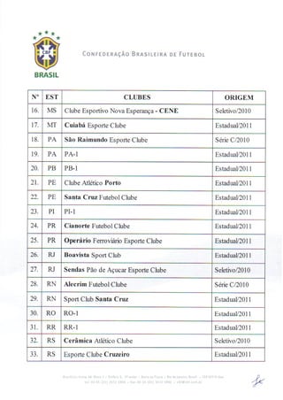 Série D 2011 - Regulamento da competição