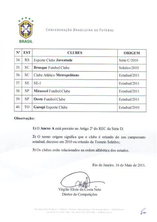 Série D 2011 - Regulamento da competição