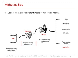 Mitigating bias
 Goal: tackling bias in different stages of AI-decision making
20
Eirini Ntoutsi Fairness-aware learning: From single models to sequential ensemble learning and learning over data streams
Algorithms
Models
Models
Data
Applications
Hiring
Banking
Healthcare
Education
Autonomous
driving
…
Pre-processing
approaches
In-processing
approaches
Post-processing
approaches
 