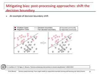 Mitigating bias: pοst-processing approaches: shift the
decision boundary
 An example of decision boundary shift
24
Eirini Ntoutsi Fairness-aware learning: From single models to sequential ensemble learning and learning over data streams
V. Iosifidis, H.T. Thi Ngoc, E. Ntoutsi, “Fairness-enhancing interventions in stream classification", DEXA 2019.
 