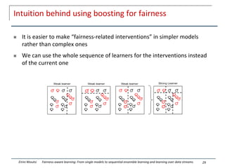 Intuition behind using boosting for fairness
 It is easier to make “fairness-related interventions” in simpler models
rather than complex ones
 We can use the whole sequence of learners for the interventions instead
of the current one
29
Eirini Ntoutsi Fairness-aware learning: From single models to sequential ensemble learning and learning over data streams
 