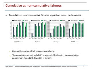 Cumulative vs non-cumulative fairness
 Cumulative vs non-cumulative fairness impact on model performance
 Cumulative notion of fairness performs better
 The cumulative model (AdaFair) is more stable than its non-cumulative
counterpart (standard deviation is higher)
41
Eirini Ntoutsi Fairness-aware learning: From single models to sequential ensemble learning and learning over data streams
 