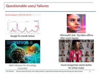 Questionable uses/ failures
4
Eirini Ntoutsi Fairness-aware learning: From single models to sequential ensemble learning and learning over data streams
Google flu trends failure Microsoft’s bot Tay taken offline
after racist tweets
IBM’s Watson for Oncology
cancelled
Facial recognition works better
for white males
 