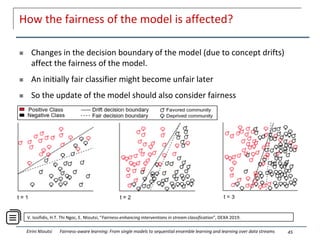How the fairness of the model is affected?
 Changes in the decision boundary of the model (due to concept drifts)
affect the fairness of the model.
 An initially fair classifier might become unfair later
 So the update of the model should also consider fairness
45
Eirini Ntoutsi Fairness-aware learning: From single models to sequential ensemble learning and learning over data streams
V. Iosifidis, H.T. Thi Ngoc, E. Ntoutsi, “Fairness-enhancing interventions in stream classification", DEXA 2019.
 