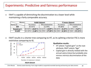 Experiments: Predictive and fairness performance
 FAHT is capable of diminishing the discrimination to a lower level while
maintaining a fairly comparable accuracy.
 FAHT results in a shorter tree comparing to HT, as its splitting criterion FIG is more
restrictive comparing to IG.
48
Eirini Ntoutsi Fairness-aware learning: From single models to sequential ensemble learning and learning over data streams
Adult dataset
Qualitative results:
• HT selects “capital-gain” as the root
attribute, FAHT selects “Age”
• Capital gain is directly related with the
annual salary (class) but probably also
mirrors intrinsic discrimination of the
data
 