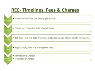 REC- Timelines, Fees & Charges
Application
• Three months from the date of generation
Issuance
• Fifteen days from the date of application
Validity
• 365 days from the date of issue or exchange by way of sale whichever is earlier
Fees
• Registration, Annual & Transaction Fees
Charges at
Exchange
• Membership Charges
• Transaction Charges
 