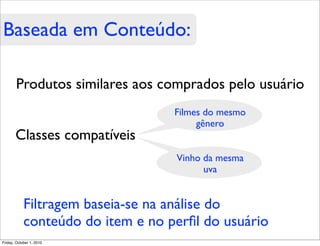 Baseada em Conteúdo:

        Produtos similares aos comprados pelo usuário
                                   Filmes do mesmo
                                        gênero
       Classes compatíveis
                                   Vinho da mesma
                                         uva


            Filtragem baseia-se na análise do
            conteúdo do item e no perﬁl do usuário
Friday, October 1, 2010
 