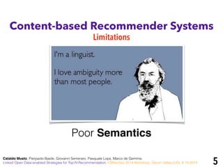 Content-based Recommender Systems 
Limitations 
Poor Semantics 
Cataldo Musto, Pierpaolo Basile, Giovanni Semeraro, Pasquale Lops, Marco de Gemmis. 
5 Linked Open Data-enabled Strategies for Top-N Recommendation. CBRecSys 2014 Workshop, Silicon Valley (US), 6.10.2014 
 