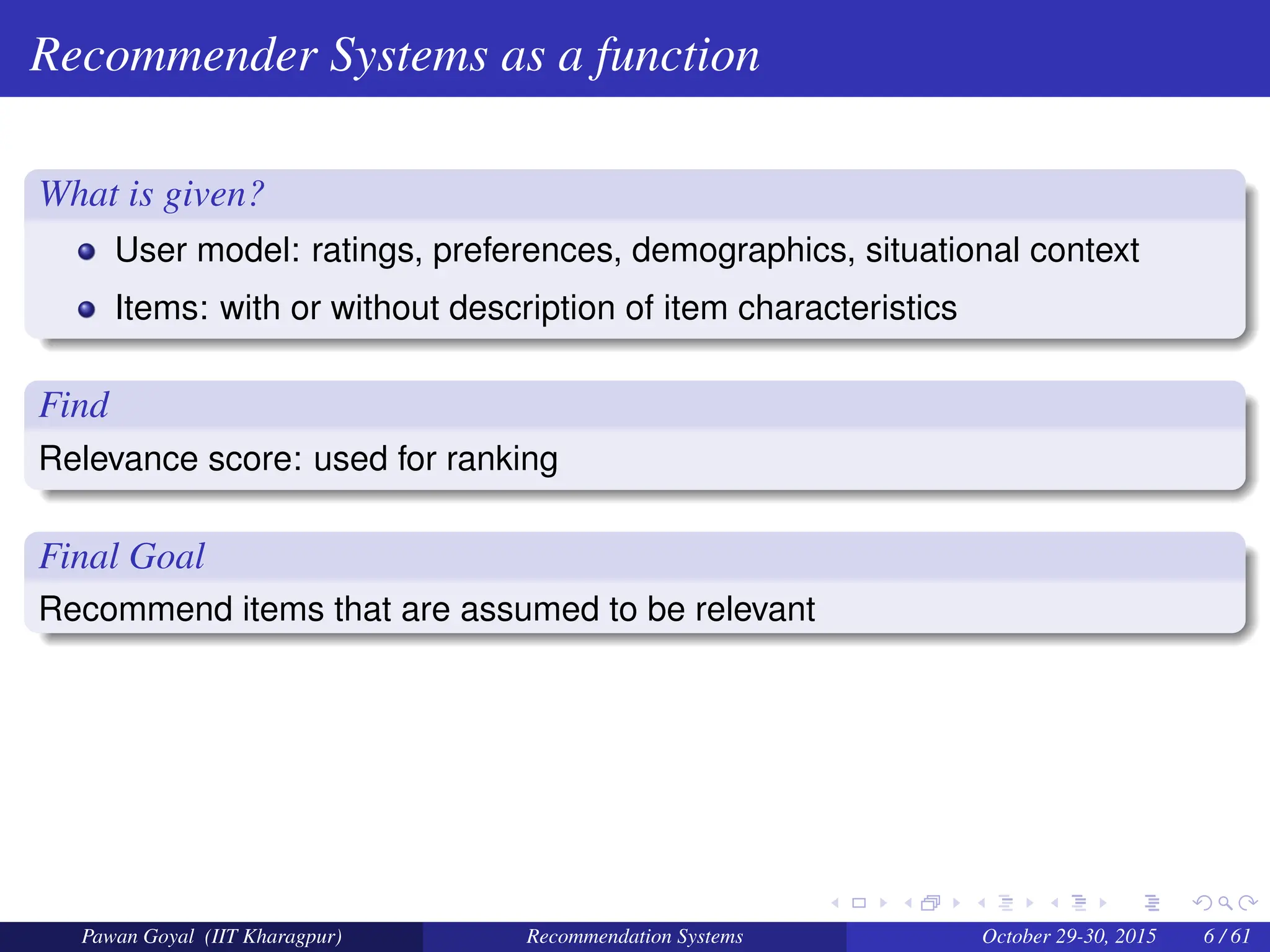 Recommender Systems as a function
What is given?
User model: ratings, preferences, demographics, situational context
Items: with or without description of item characteristics
Find
Relevance score: used for ranking
Final Goal
Recommend items that are assumed to be relevant
Pawan Goyal (IIT Kharagpur) Recommendation Systems October 29-30, 2015 6 / 61
 